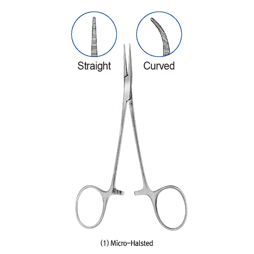 Hammacher® Premium Haemostatic Forceps/Tubing Clamp, with Serrated Clamp Heads, L120~160mm, Medicaluse<br>Crile·Halsted·Kelly·Kocher·Mosquito-Forceps, Stainless-steel 410, 프리미엄 지혈 겸자 포셉 및 튜빙 클램프 겸용, 독일제 의료용 & 랩 겸용