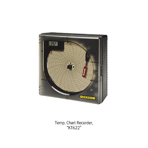 Optional Recorder·LCO2 Back up System·Remote Alarm System