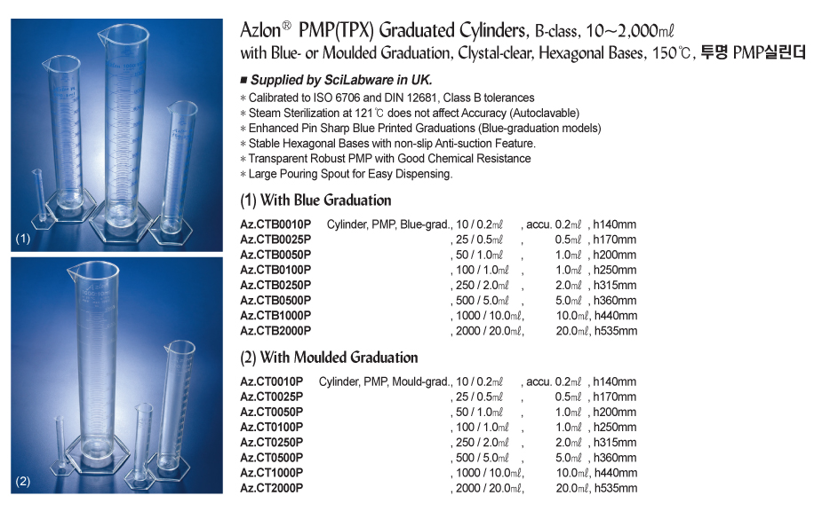 500 mL 5 mL Graduations Azlon CT0500P Cylinder PMP 