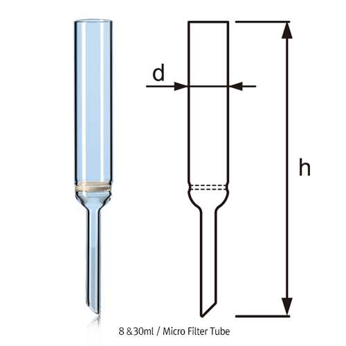 SciLab® DURAN glass 15 & 30㎖ / Micro Filter Tube, Porosity P1~P3 with Porosity P1~P4, 15 & 30㎖ 미니 필터 펀넬