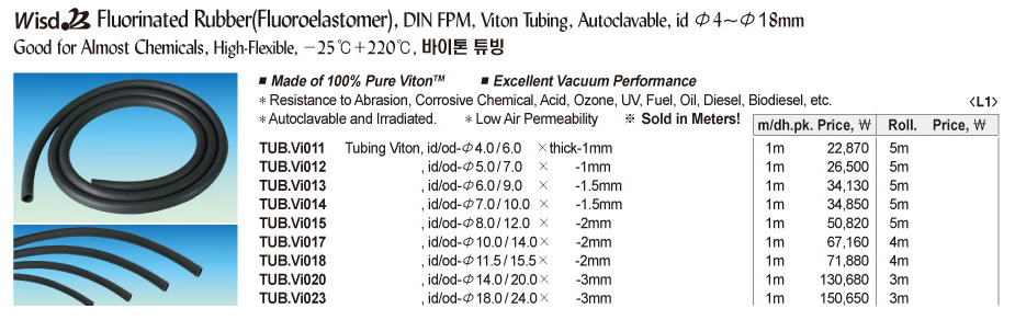 Wisd Fluorinated Rubber(Fluoroelastomer), DIN FPM, Viton Tubing,  Autoclavable, id Φ4~Φ18mmGood for Almost Chemicals, High-Flexible,  -25℃+220℃, 바이톤 튜빙 > 러버 튜빙 | 성호씨그마