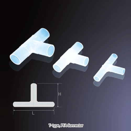 SciLab® Pure PFA Connector for Flexible Tubing or Melt-Fitting, Tube OD Φ6.35~Φ25.4mmIdeal for Pure-work·High Temp·Strong Chemicals·Vacuum-line, Translucent, -200℃+280℃ Stable, PFA 튜빙 커넥터