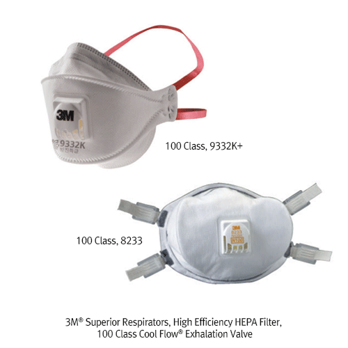 3M® Maintenance-Free Particulate Respirator, Light Weight, Comfortable & Convenient, Variety of Strap Attachments and TypesWith Cool Flow® Exhalation Valve, Soft Inner Materials, 방진 마스크 특급·1급·2급