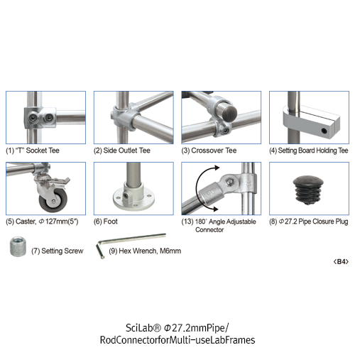 SciLab® Φ27.2mmPipe/RodConnectorforMulti-useLabFrames  Ideal for Reactor Support Frame, Rustless, 다용도 파이프 커넥터, Φ27.2용,“반응조용 프레임”제조에 최적