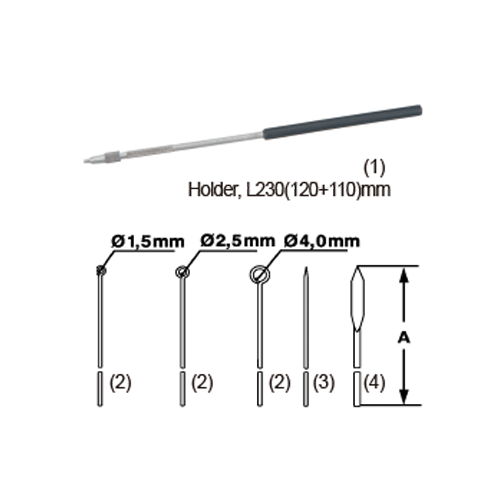 Bochem® Premium Aluminium Holder and Stainless-steel Loop·Needle·Lancet Suitable for Inoculating, 고품질 알루미늄 홀더와 스텐 루프·니들·란셋