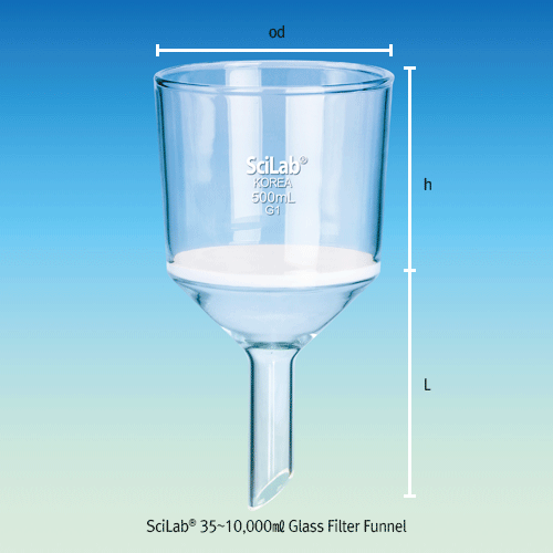 SciLab® 35~10,000㎖ Glass Filter Funnel, “Buchner”, High Quality Boro-glass 3.3, Pore 2~70㎛, Glass Disc Φ32~282mm, 유리필터 부후너 깔때기