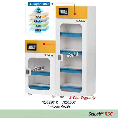 SciLab® PP Ductless Filtering Reagent Storage Cabinet “RSC”, Internal Air Circulation System, 240·470·660-Lit. Ideal for Storage of Acid·Chemical·VOCs, With Hybrid Composite Filter · All PP Chamber & Clear PVC Window PP 내산성 필터식 밀폐형 시약장, 에어필터링 순환식, 휘발성 유기화