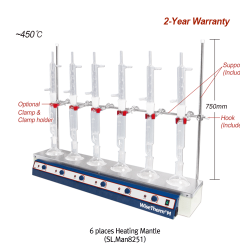 SciLab® 3 & 6 Places Multiuse Heating Mantle, for 250~1000㎖ Flasks, 450℃, with Certi. & Traceability With Glassware Supporting Rod & Hook, Ideal for Extraction·Reflux·Distillation Applications, Lower Profile 3 & 6구 다용도 히팅맨틀, 추출·환류·증류용 등에 적합, 250~1000㎖ 둥근 