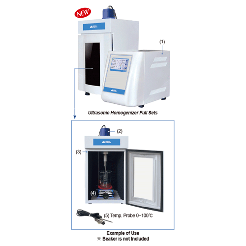 DAIHAN® Ultrasonic Homogenizer Full Sets, “UH-300” & “UH-500” & “UH-1000”, Up to 1,000㎖, 19.5-25kHz With Standard Probe, Automatic Data Storage, Timer(0.1sec~999sec), 디지털 초음파 호모지나이저, 사운드 프로브 박스 & 프로브 포함, 저소음