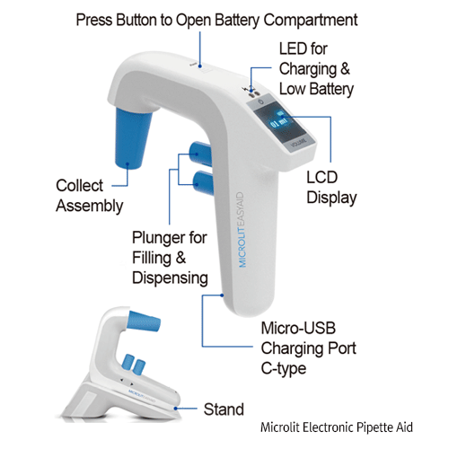 Microlit® Electronic Pipette Aid, with OLED Display, for 1~100㎖ Pipets, 238g  With Different 7 Volume Levels, Light Weight, Rechargeable Battery, 전동식 피펫에이드, 재충전식