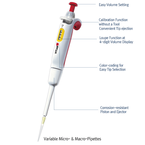 VITLAB® Premium Variable Micro- & Macro-Pipettes, with Calibration Function, 0.5㎕~1000㎕, 5 & 10㎖  With Ergonomic Shape and Simple Operation, 프리미엄 가변형 마이크로- & 매크로- 피펫