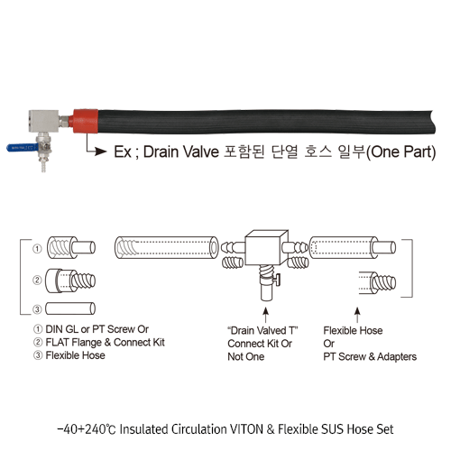 SciLab® -40+240℃ Insulated Circulation VITON & Flexible SUS Hose Set, with PTFE or SUS Connect-Kit, L 0.7·1·1.5m  Used For Heating/Cooling Circulators For Reactor(Up to 100Lit) or Evaporator System, 가열 / 냉각 순환기 연결호스, VITON & 유연성 스텐레스