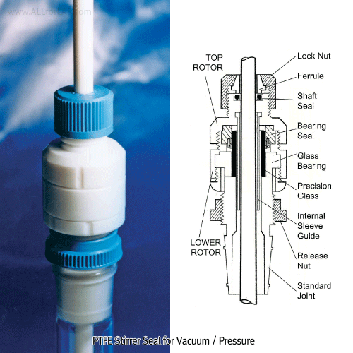 Cowie® High-Vacuum/Pressure Stirrer Guide, PTFE/PEEK & Glass-Bearing Seal  For Φ8~16mm Shafts, Useable up to 800rpm, 280°C Stable, <UK-Made> 고진공/압력용 교반 씰