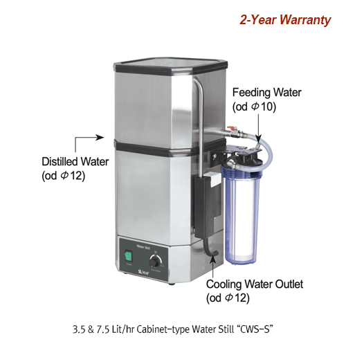 SciLab® 3.5 & 7.5 Lit/hr Electric Chamber Water Still “CWS-S”, All Stainless-steel, Auto On/Off System   Good for Laboratory Water, Double Wall Still Chamber, Built-in PP 1μm pore Cartridge Prefilter, 스텐레스 사각 증류수 제조기, 필터부착형